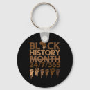 Search for fist key rings History