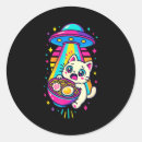 Search for japanese women stickers Cat