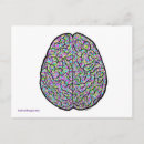 Search for alzheimer postcards Dementia