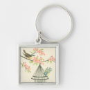 Search for perch square key rings Botanical