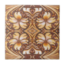 Search for country western coasters Tooled leather