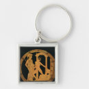 Search for athena key rings Wisdom