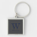 Search for moderns key rings For him