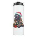 Search for funny newfoundland mugs Wolf