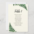 Search for fern table cards Floral