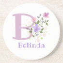 Search for b coasters Stylish