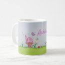 Search for toadstool mugs Cottagecore