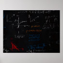 Search for graph posters Teacher