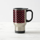 Search for glitter chevron mugs Pattern