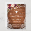 Search for lace graduation invitations Graduate