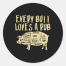 Search for rubbing stickers Meat