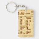 Search for shaker key rings Funny