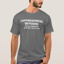 Search for topographically For him