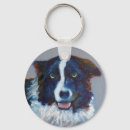 Search for help key rings Pet