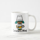 Search for aprons mugs Chef