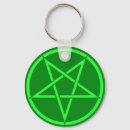 Search for pentagram key rings Symbol