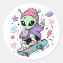 Search for kawaii tea stickers Boba