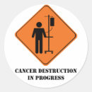 Search for brain cancer gift wrap Lymphoma