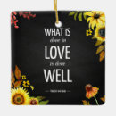 Search for van gogh quotes Motivational