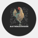 Search for chicken lover stickers Funny