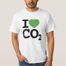 Search for carbon tshirts Co2