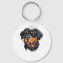 Search for rotties key rings Dogs