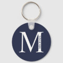 Search for groomsmen rounded key rings Masculine