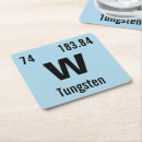 Search for science coasters Periodic table