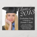 Search for easy invitations High school