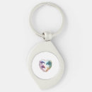 Search for endurance key rings Enduring