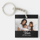 Search for black holiday key rings Typography