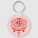 Search for year of the tiger key rings Lunar new year