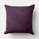 Search for pink leopard print cushions Black