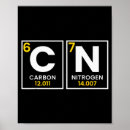 Search for periodic table posters Chemistry