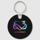 Search for alzheimers key rings Alzheimers awareness june