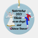 Search for nutcracker angel Ballet