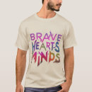 Search for free mind tshirts Pill
