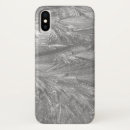 Search for winter design iphone cases Cold