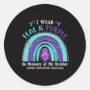 Search for assessment stickers Mental health awareness