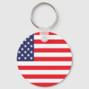 Search for forex key rings Stocks