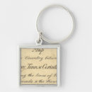 Search for linen key rings Map