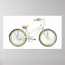 Search for retro sports posters Mountains