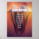 Search for iceberg posters Success