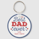 Search for starred key rings For him