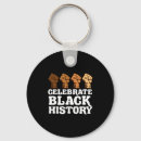 Search for mon key rings Black