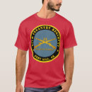 Search for regimental Graphic
