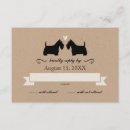 Search for scottie scotty invitations Scottish terrier