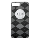 Search for golf balls iphone cases Pattern