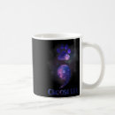 Search for borderline mugs Stigma