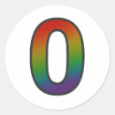 Search for 0 labels Birthday